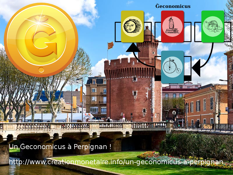 Un Ğeconomicus à Perpignan !